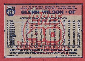 1991 Topps #476 Glenn Wilson Back