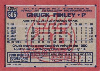 1991 Topps #505 Chuck Finley Back