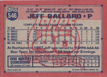 1991 Topps #546 Jeff Ballard Back