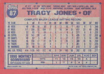 1991 Topps #87 Tracy Jones Back
