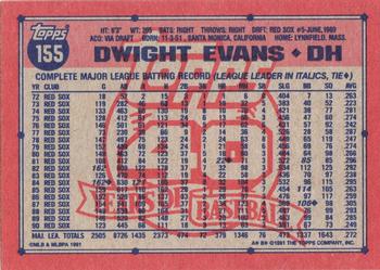 1991 Topps #155 Dwight Evans Back
