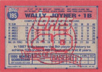 1991 Topps #195 Wally Joyner Back