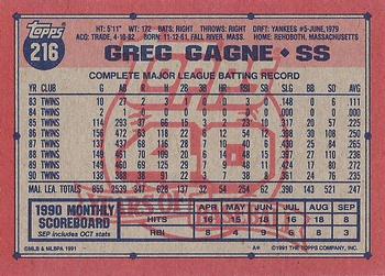 1991 Topps #216 Greg Gagne Back