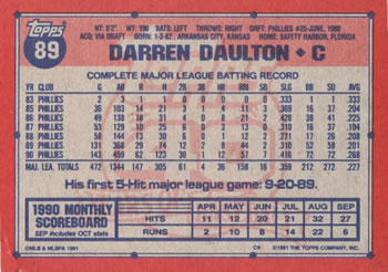 1991 Topps #89 Darren Daulton Back