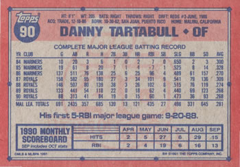 1991 Topps #90 Danny Tartabull Back