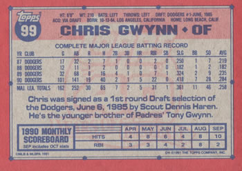 1991 Topps #99 Chris Gwynn Back