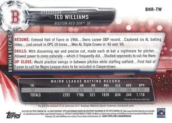 2017 Bowman Chrome - National Sports Collectors Convention Prism Refractors #BNR-TW Ted Williams Back