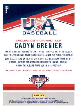 2018 Panini USA Baseball Stars & Stripes #5 Cadyn Grenier Back