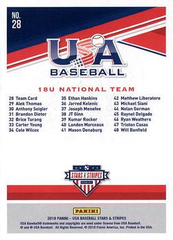 2018 Panini USA Baseball Stars & Stripes #28 USA Baseball 18U National Team Back
