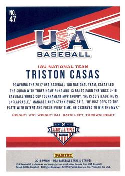 2018 Panini USA Baseball Stars & Stripes #47 Triston Casas Back