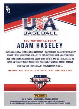 2018 Panini USA Baseball Stars & Stripes #73 Adam Haseley Back