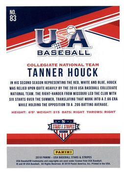 2018 Panini USA Baseball Stars & Stripes #83 Tanner Houck Back