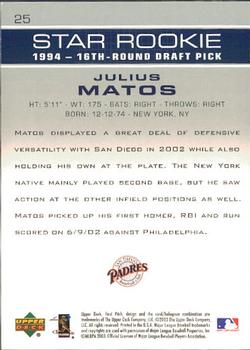 2003 Upper Deck First Pitch #25 Julius Matos Back
