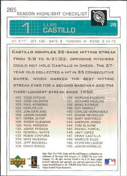 2003 Upper Deck First Pitch #265 Luis Castillo Back