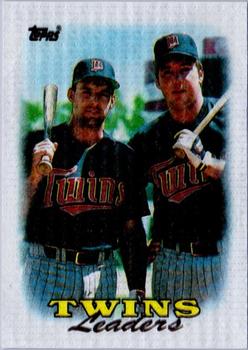 1988 Topps Cloth Test Issue #NNO Twins Leaders Front