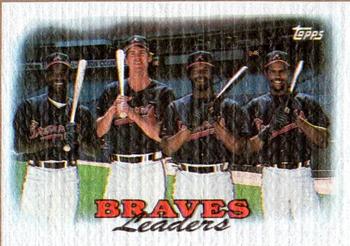 1988 Topps Cloth Test Issue #NNO Braves Leaders Front