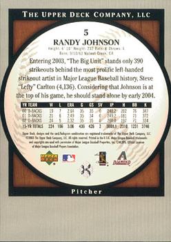 2003 Upper Deck Standing O! #5 Randy Johnson Back