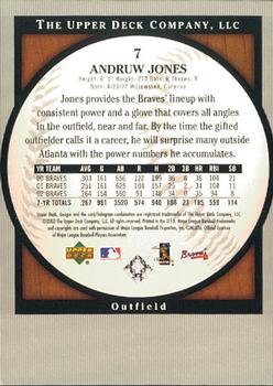 2003 Upper Deck Standing O! #7 Andruw Jones Back