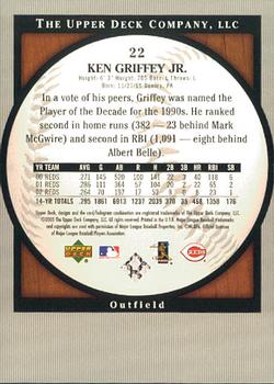 2003 Upper Deck Standing O! #22 Ken Griffey Jr. Back