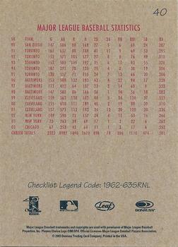 2004 Leaf - Exhibits 1962-63 Stat Back Red Name Left Second Edition #40 Roberto Alomar Back