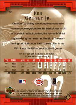 2003 Upper Deck Sweet Spot #36 Ken Griffey Jr. Back