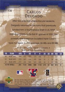 2003 Upper Deck Sweet Spot #130 Carlos Delgado Back