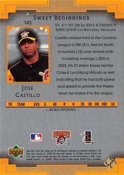 2003 Upper Deck Sweet Spot #143 Jose Castillo Back