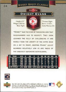 2003 Upper Deck Sweet Spot Classic #24 Dwight Evans Back
