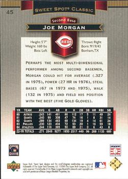 2003 Upper Deck Sweet Spot Classic #45 Joe Morgan Back