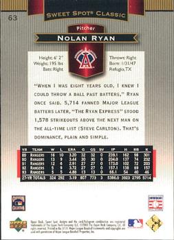 2003 Upper Deck Sweet Spot Classic #63 Nolan Ryan Back