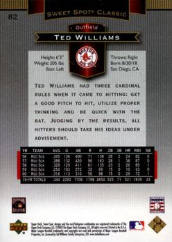 2003 Upper Deck Sweet Spot Classic #82 Ted Williams Back