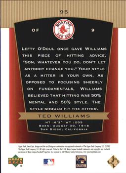 2003 Upper Deck Sweet Spot Classic #95 Ted Williams Back
