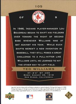 2003 Upper Deck Sweet Spot Classic #105 Ted Williams Back