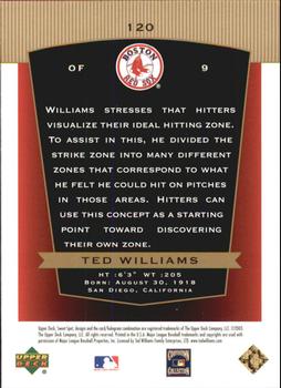 2003 Upper Deck Sweet Spot Classic #120 Ted Williams Back