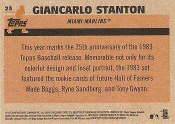 2018 Topps - 1983 Topps Baseball 35th Anniversary Chrome Silver Pack #23 Giancarlo Stanton Back