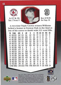 2003 Upper Deck Ultimate Collection #48 Ted Williams Back