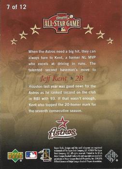 2004 Donruss/Fleer/Topps/Upper Deck All-Star FanFest Houston Astros #7 Jeff Kent Back