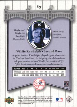 2003 Upper Deck Yankees Signature Series #89 Willie Randolph Back