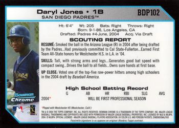 2004 Bowman Draft Picks & Prospects - Chrome #BDP102 Daryl Jones Back