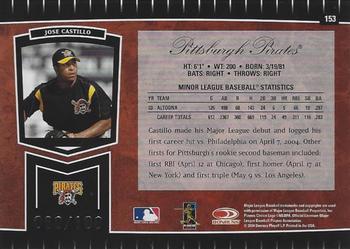 2004 Leaf Certified Cuts - Marble Signature Red #153 Jose Castillo Back