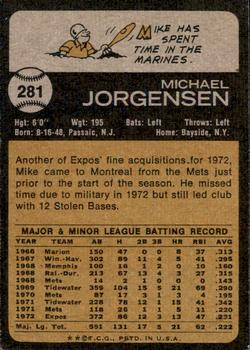 2015 Topps - Topps Originals Buybacks 1973 #281 Mike Jorgensen Back