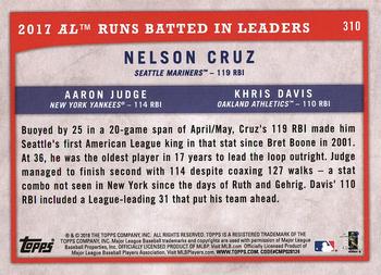 2018 Topps Big League #310 2017 AL Runs Batted In Leaders (Nelson Cruz / Aaron Judge / Khris Davis) Back