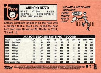 2018 Topps Heritage - Mini #20 Anthony Rizzo Back