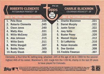 2018 Topps Heritage - Then and Now #TN-10 Roberto Clemente / Charlie Blackmon Back