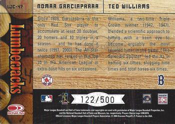 2004 Leaf Limited - Lumberjacks #LJC-47 Nomar Garciaparra / Ted Williams Back