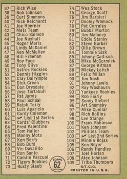 2016 Topps Heritage - 50th Anniversary Buybacks #62 1st Series Checklist: 1-109 Back