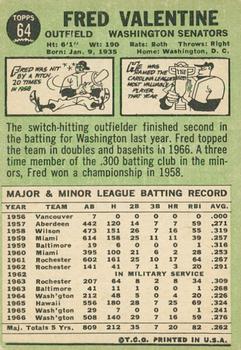 2016 Topps Heritage - 50th Anniversary Buybacks #64 Fred Valentine Back