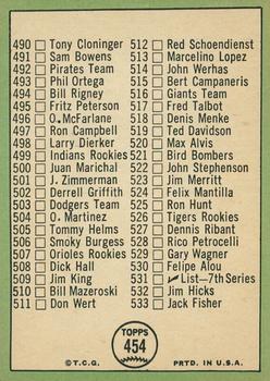 2016 Topps Heritage - 50th Anniversary Buybacks #454 6th Series Checklist: 458-533 Back