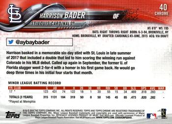 2018 Topps Chrome #40 Harrison Bader Back