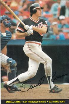 1983 Topps Foldouts - Career Home Run Leaders #NNO Darrell Evans / Cover Page Front